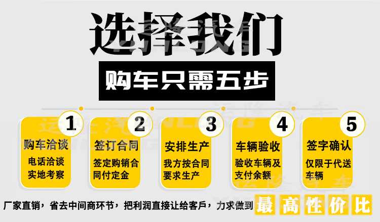 藍(lán)牌5方圓罐30米霧炮車,東風(fēng)小多利卡抑塵車(圖9)
